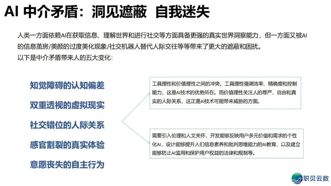 陈述齐文 | 浑华年夜教AIGC开展钻研陈述w135.jpg