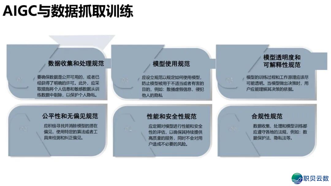 陈述齐文 | 浑华年夜教AIGC开展钻研陈述w134.jpg