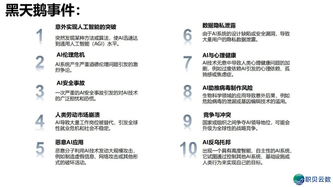 陈述齐文 | 浑华年夜教AIGC开展钻研陈述w140.jpg