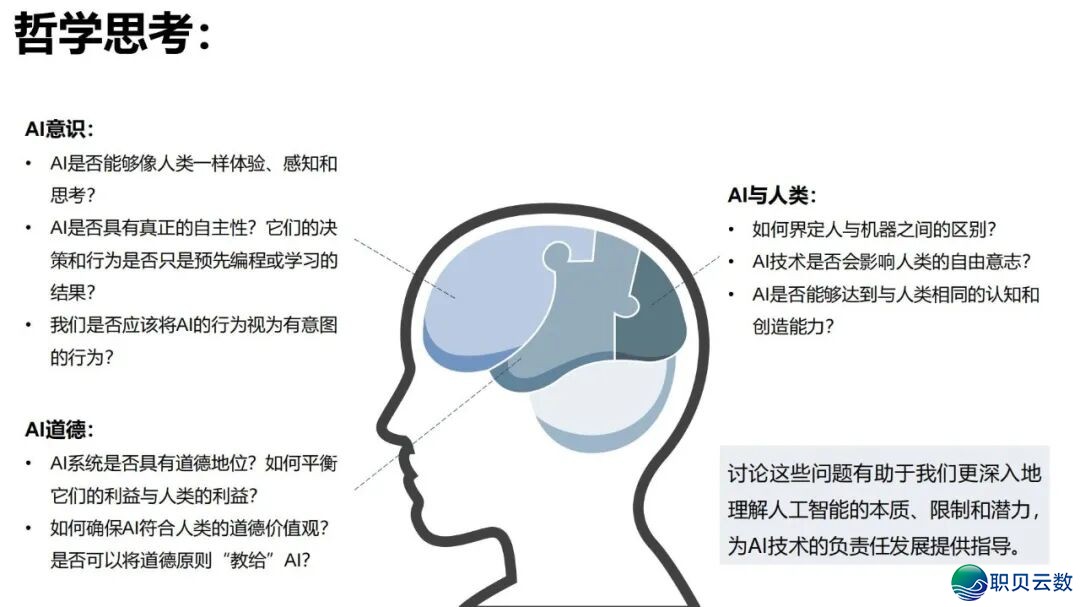 陈述齐文 | 浑华年夜教AIGC开展钻研陈述w147.jpg