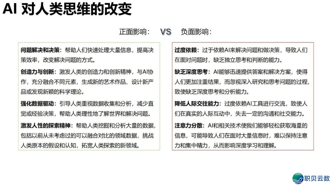 陈述齐文 | 浑华年夜教AIGC开展钻研陈述w150.jpg