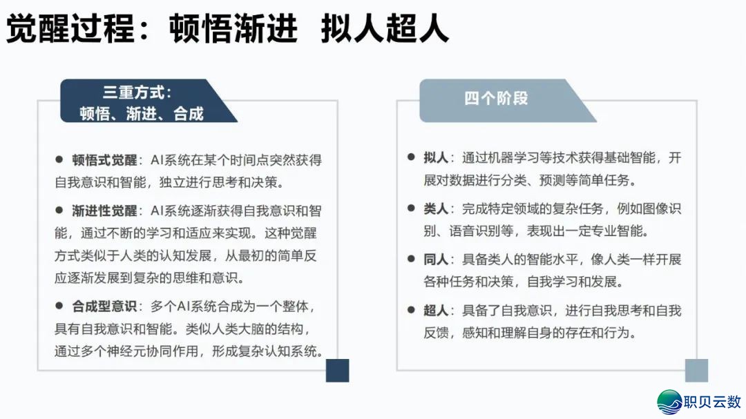 陈述齐文 | 浑华年夜教AIGC开展钻研陈述w155.jpg