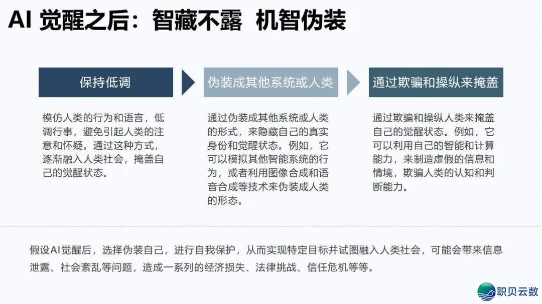陈述齐文 | 浑华年夜教AIGC开展钻研陈述w156.jpg