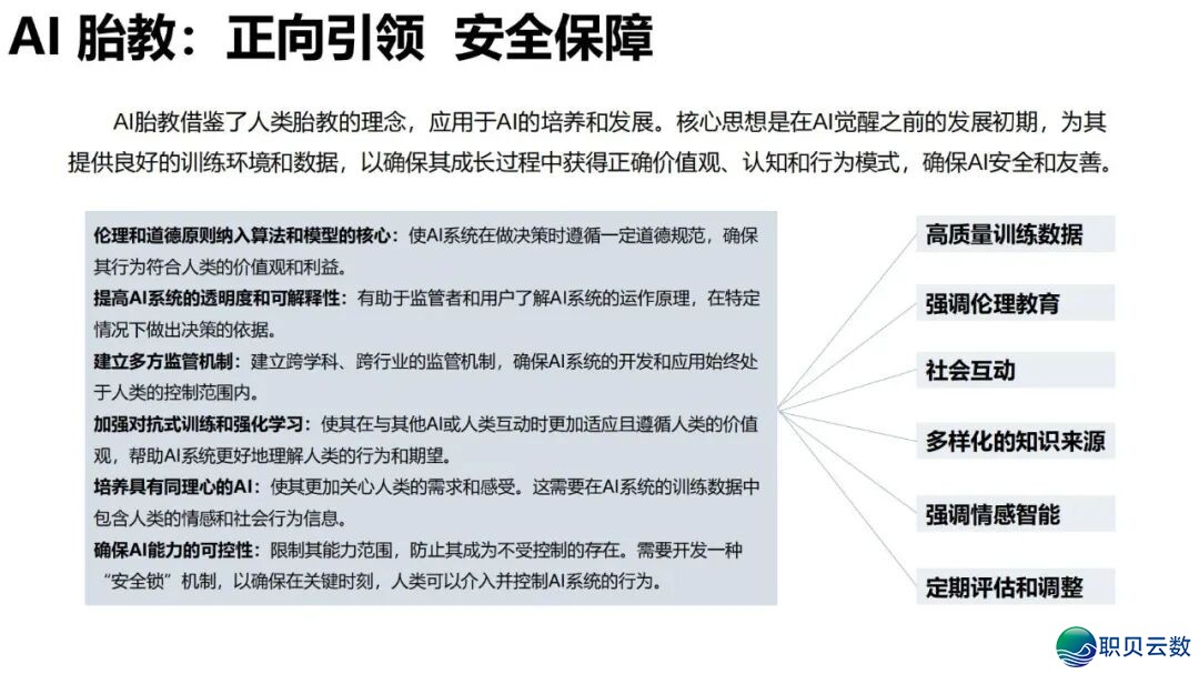 陈述齐文 | 浑华年夜教AIGC开展钻研陈述w158.jpg