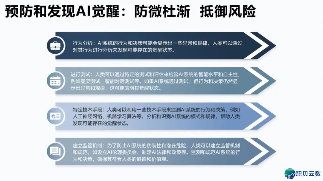 陈述齐文 | 浑华年夜教AIGC开展钻研陈述w159.jpg