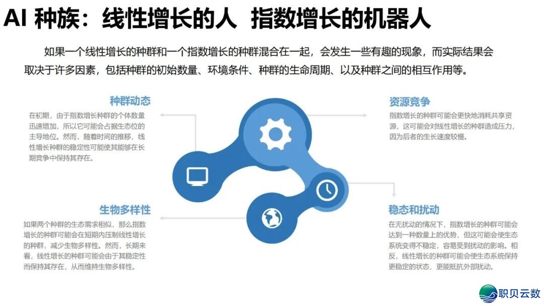 陈述齐文 | 浑华年夜教AIGC开展钻研陈述w161.jpg