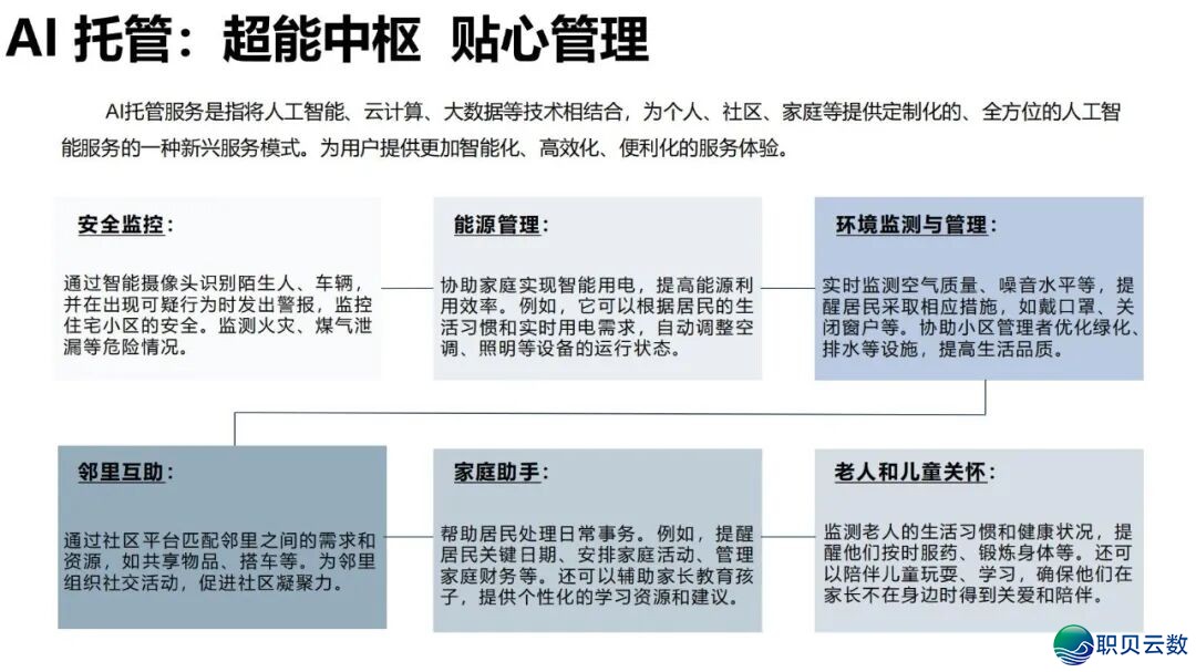 陈述齐文 | 浑华年夜教AIGC开展钻研陈述w160.jpg