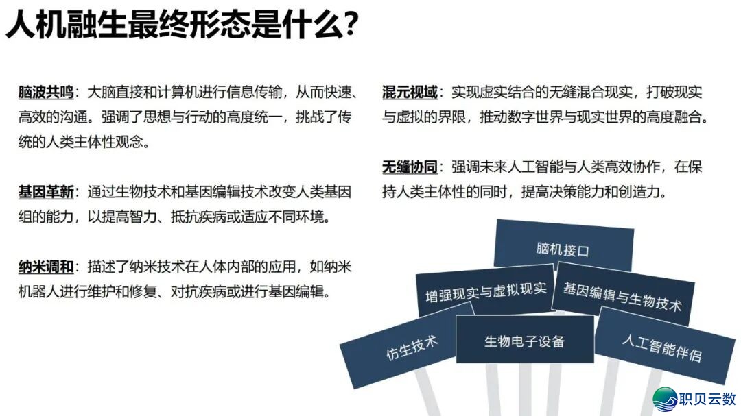 陈述齐文 | 浑华年夜教AIGC开展钻研陈述w166.jpg