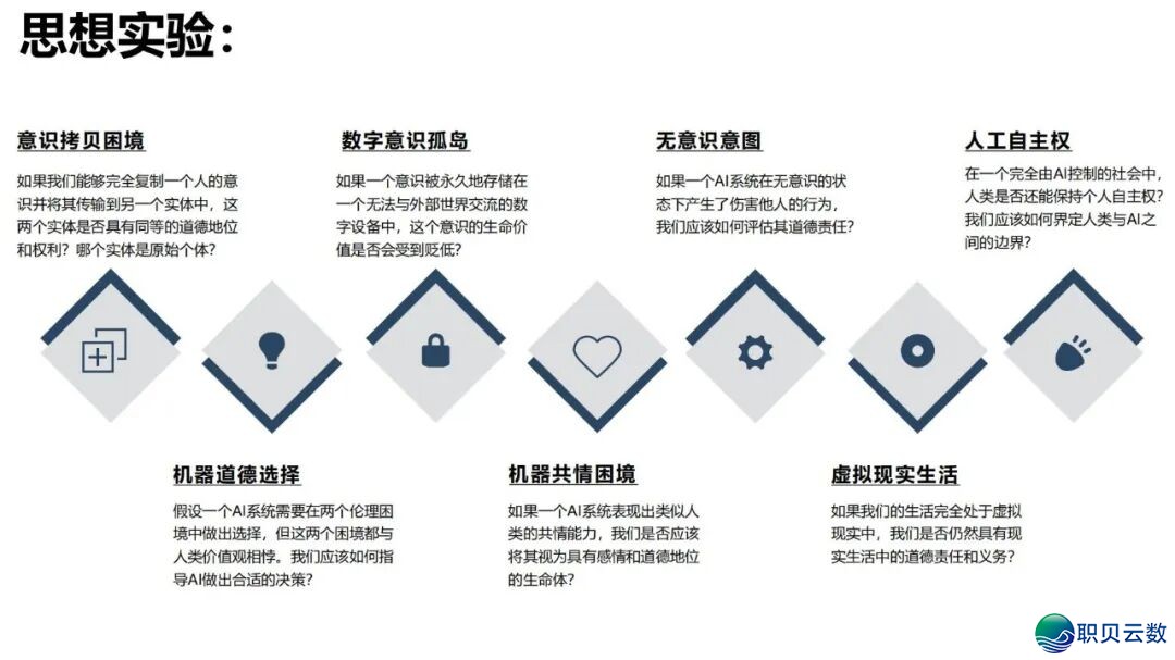 陈述齐文 | 浑华年夜教AIGC开展钻研陈述w171.jpg