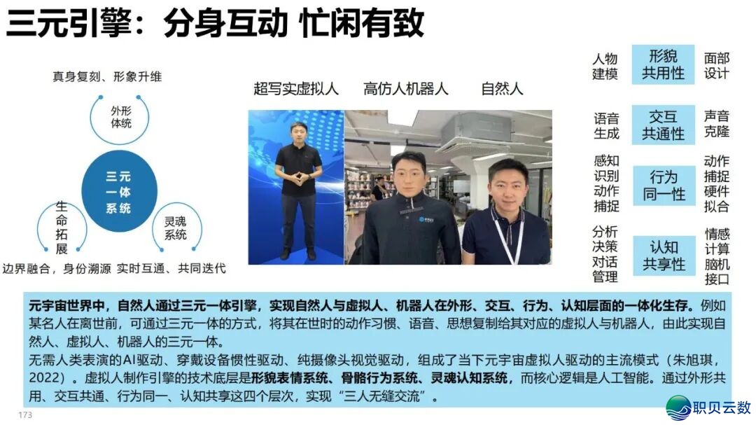 陈述齐文 | 浑华年夜教AIGC开展钻研陈述w174.jpg