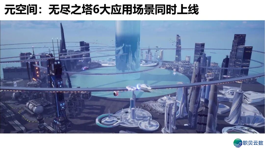 陈述齐文 | 浑华年夜教AIGC开展钻研陈述w179.jpg