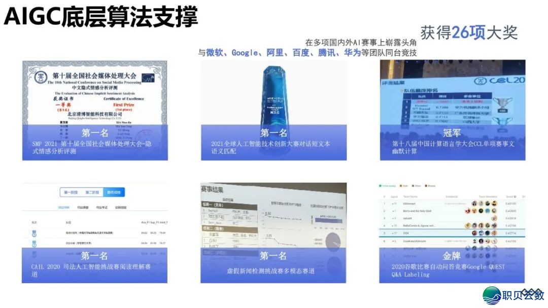 陈述齐文 | 浑华年夜教AIGC开展钻研陈述w183.jpg