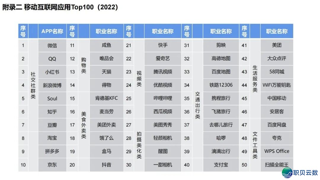 陈述齐文 | 浑华年夜教AIGC开展钻研陈述w187.jpg