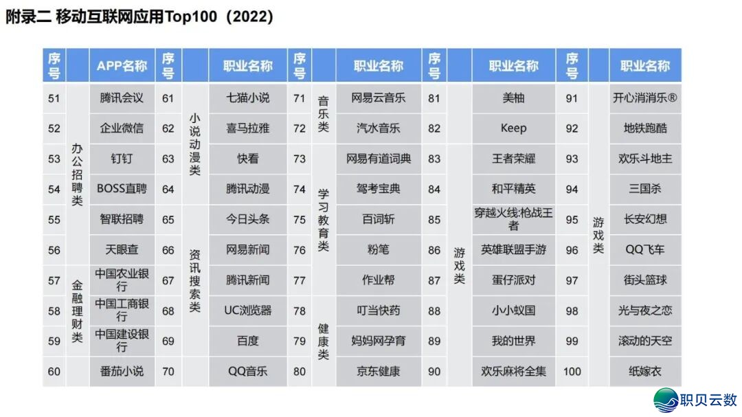 陈述齐文 | 浑华年夜教AIGC开展钻研陈述w188.jpg