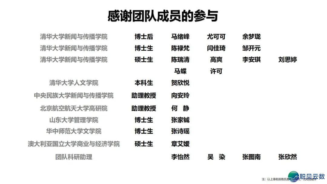 陈述齐文 | 浑华年夜教AIGC开展钻研陈述w191.jpg