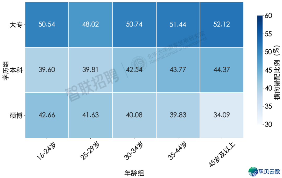 152448ycl7djiisnidds81