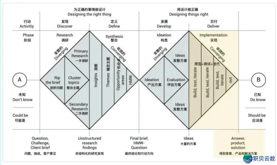 095136do2fib2f9ssy4vos