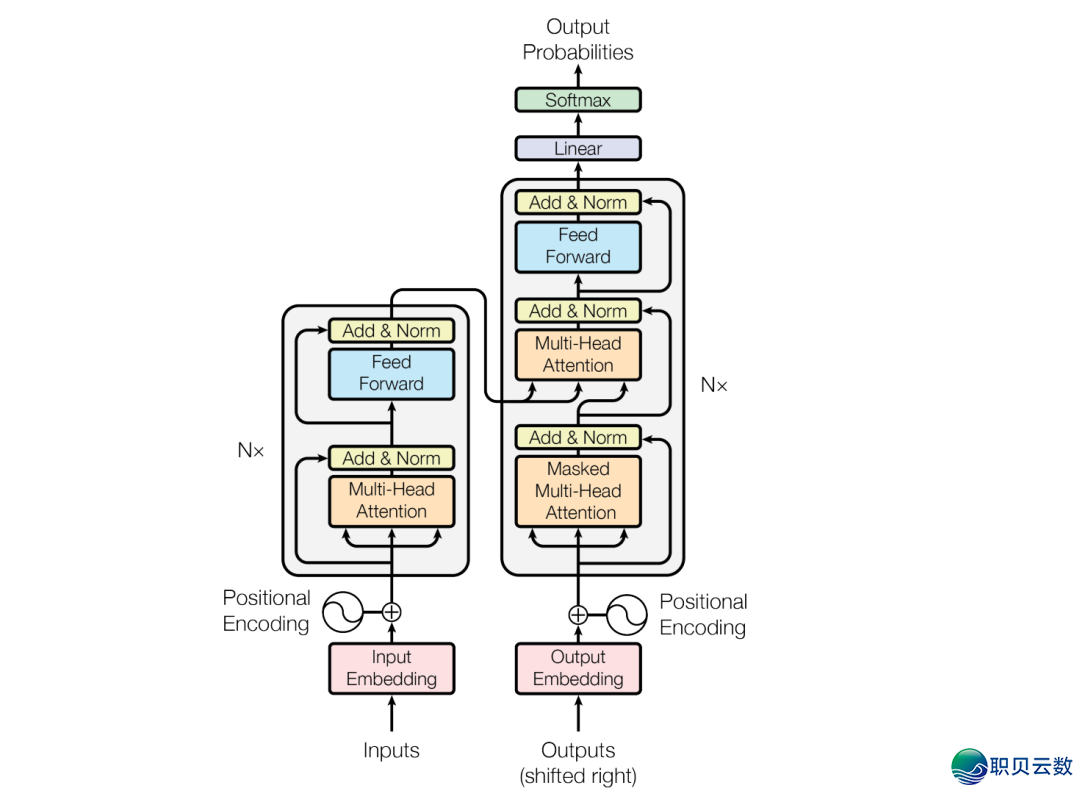 111321bchgefeugzh883lg