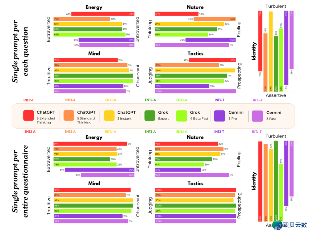 221137e7zc0c7t12brcr0b