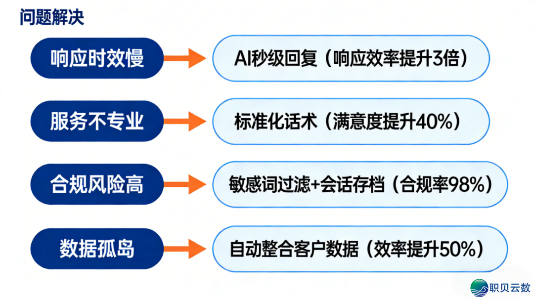 171032znszrr6ciq6srpjr