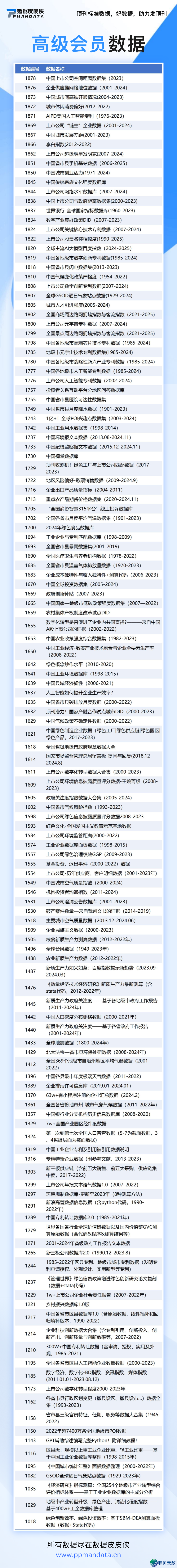 232814vgslrqdhy6rhbr7t