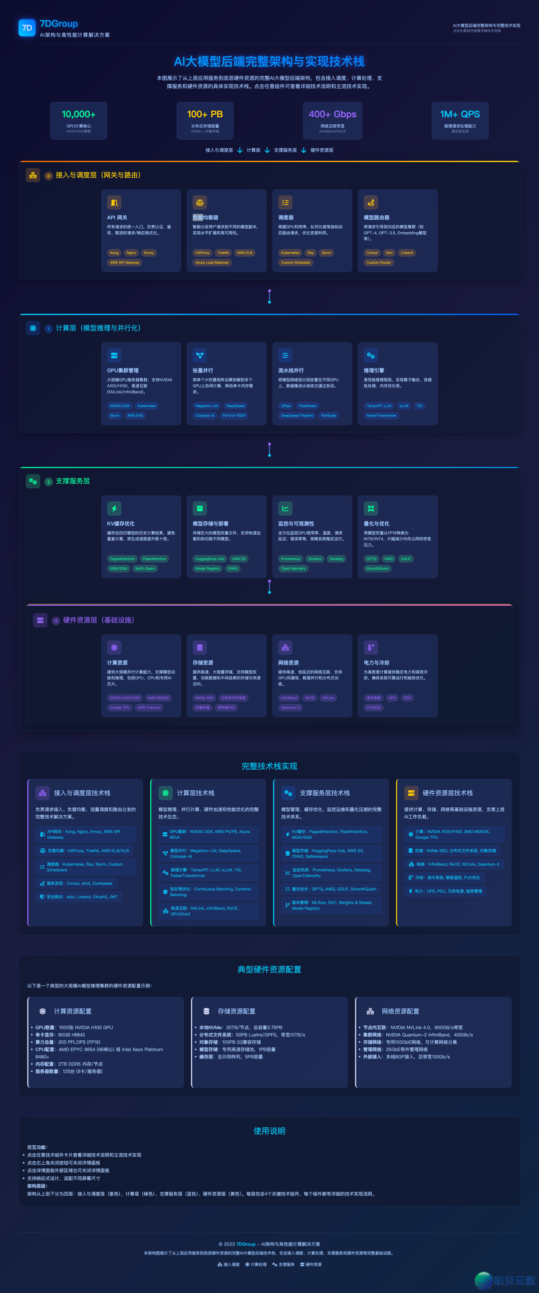 172231i3gd7x7fffkn37fk