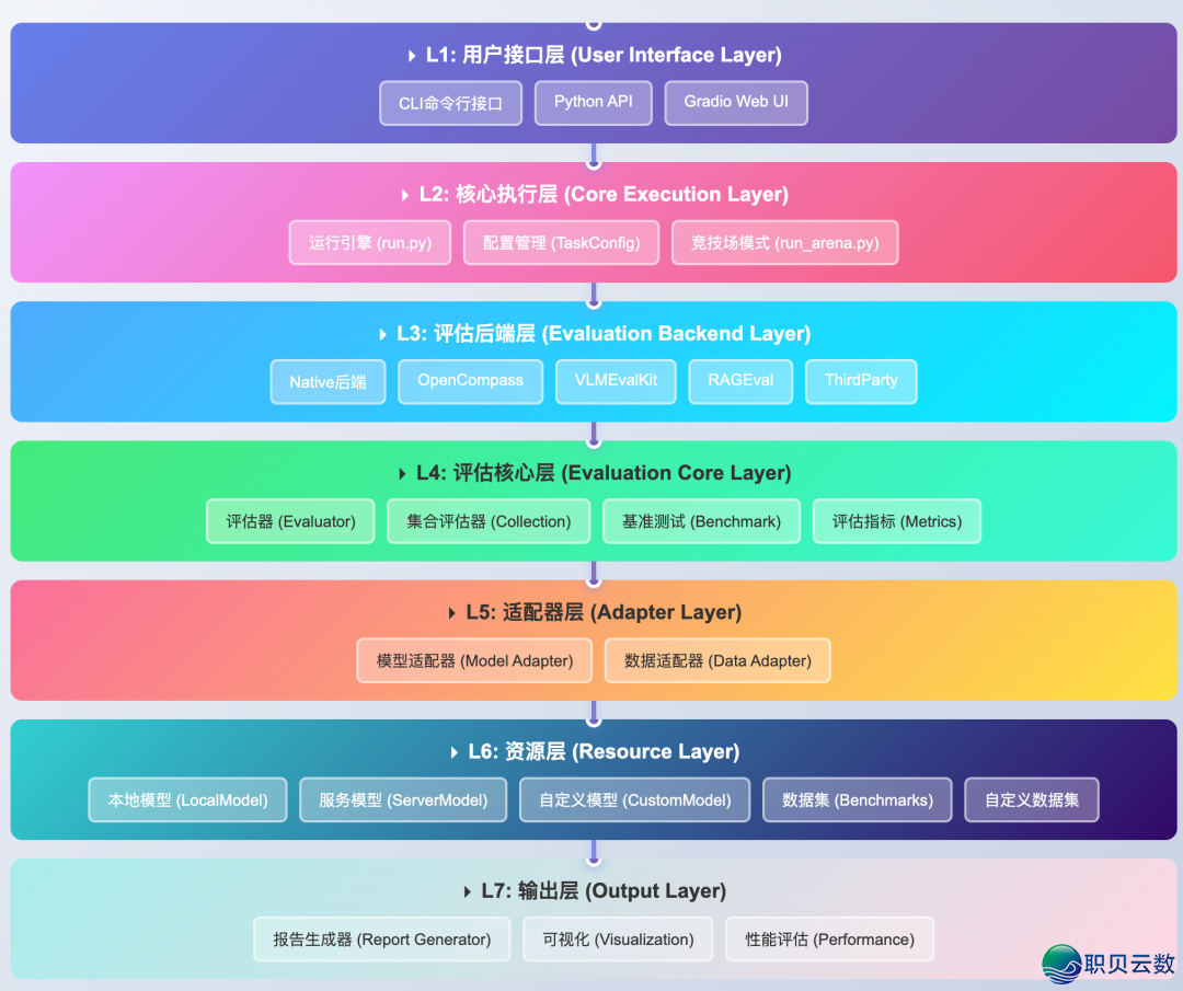 172232bvctbfw2zkfereoi