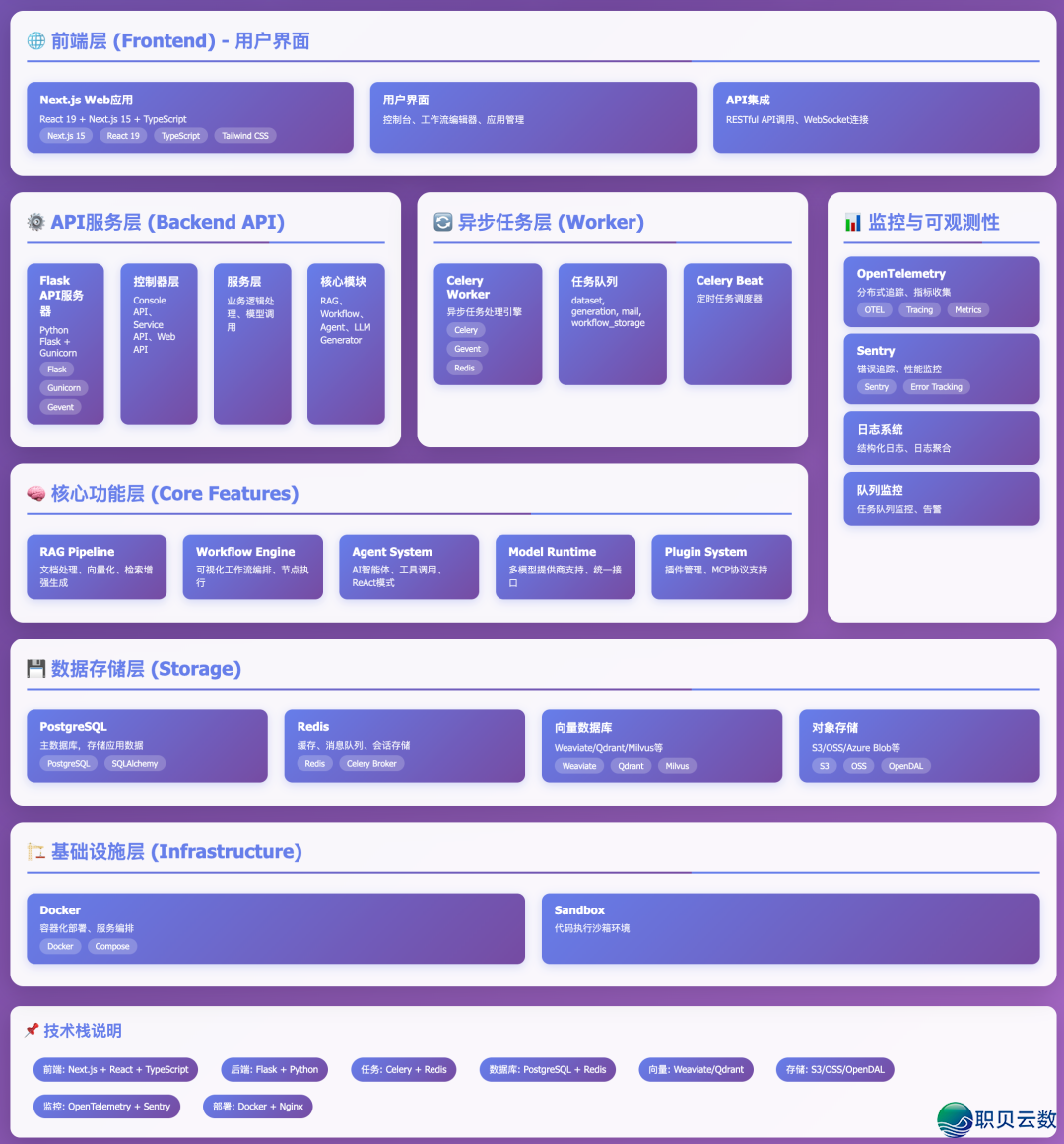 172232qqzl0vfa747qkobf