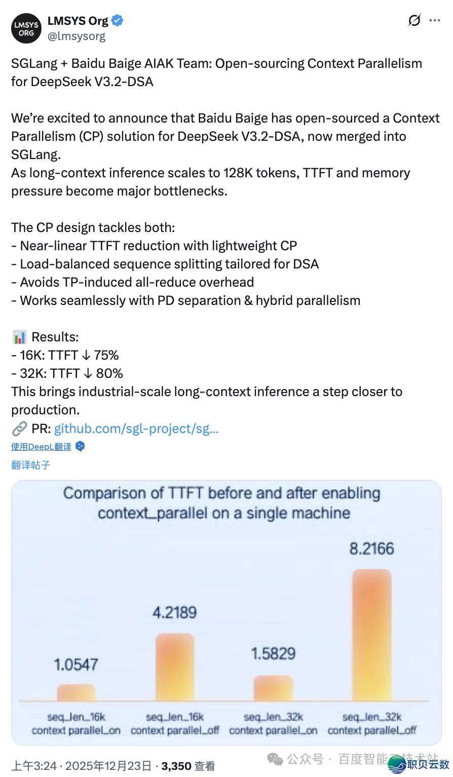 222359w90dcv09ns0lecdc