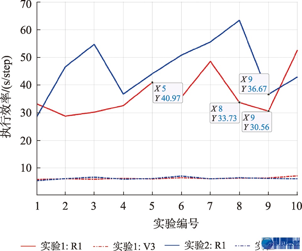 131147e32mcjtijuwintj0