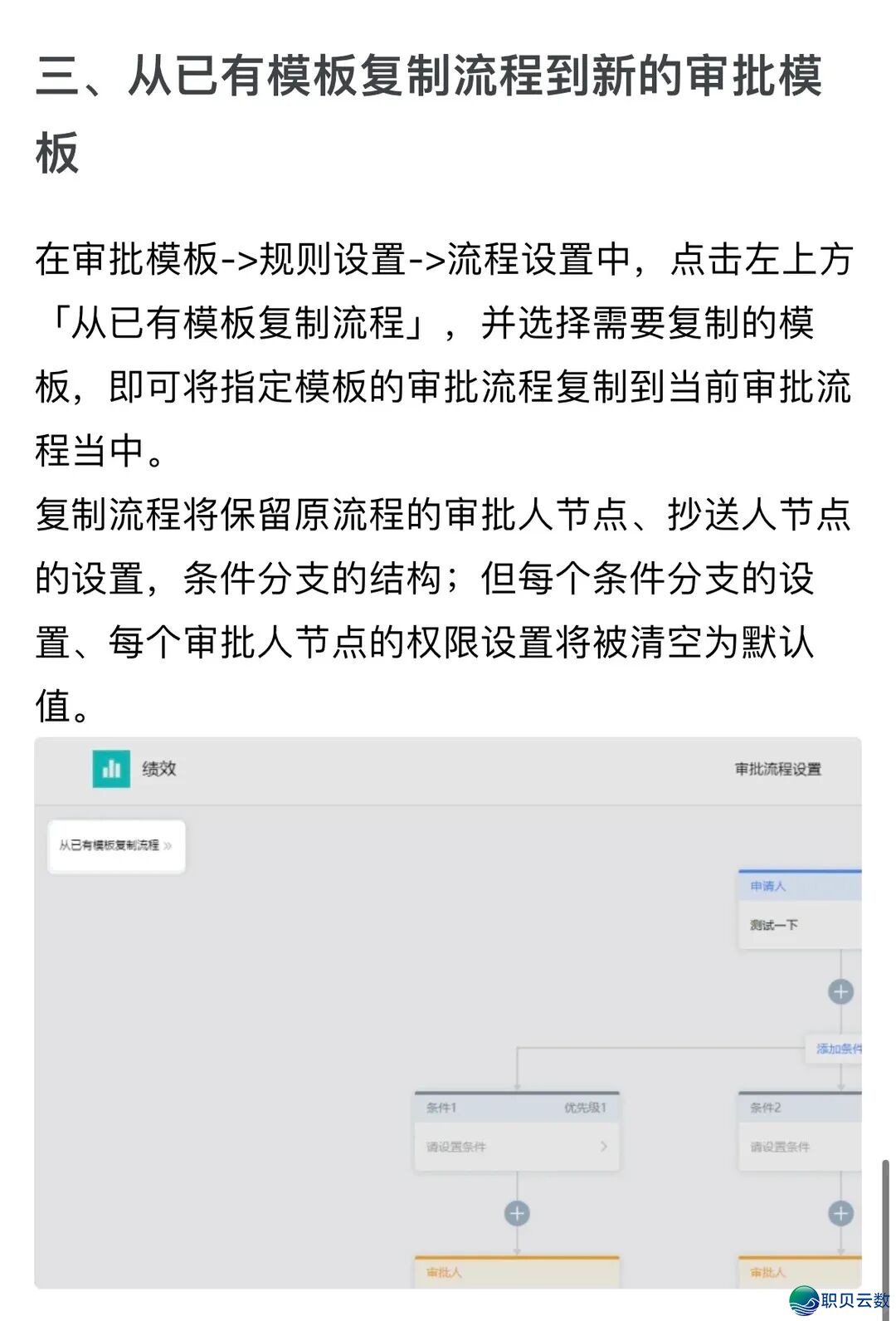 企业微疑审批 审批过程 树立学程w6.jpg