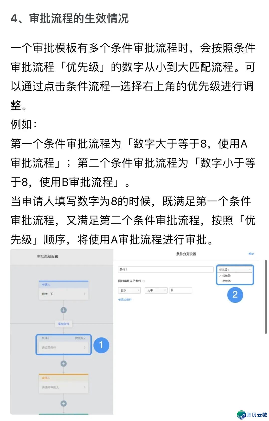 企业微疑审批 审批过程 树立学程w5.jpg
