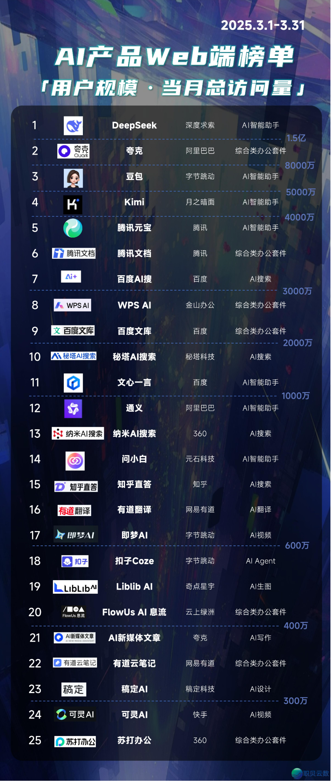 235329cl5ttp1e12g07l19