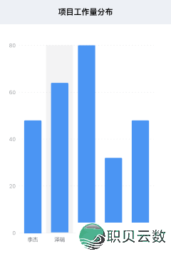 080240dycoscojjmn97j60