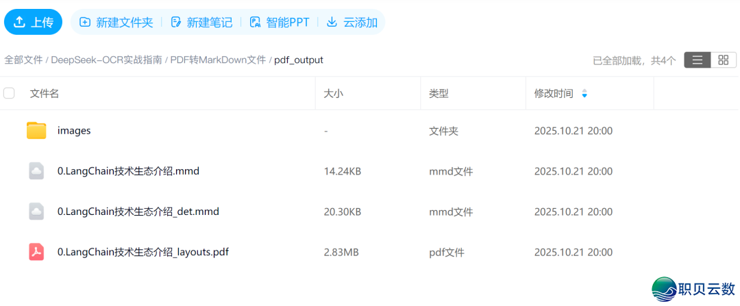 DeepSeek-OCR模子图片&PDF识别w50.jpg