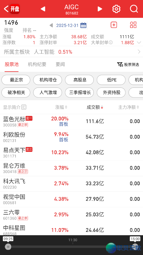 004244knnf0kzju7b0vp33