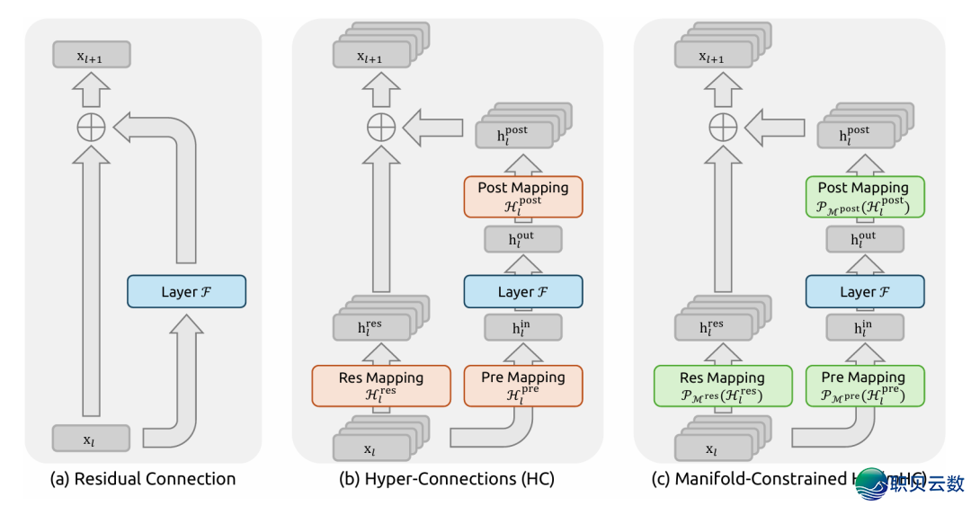 143712z2fs326kopp3686k