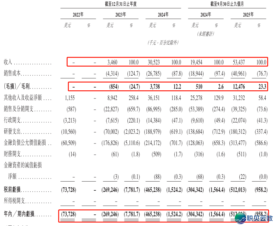 021522xs4g33uuqz5gg4g2