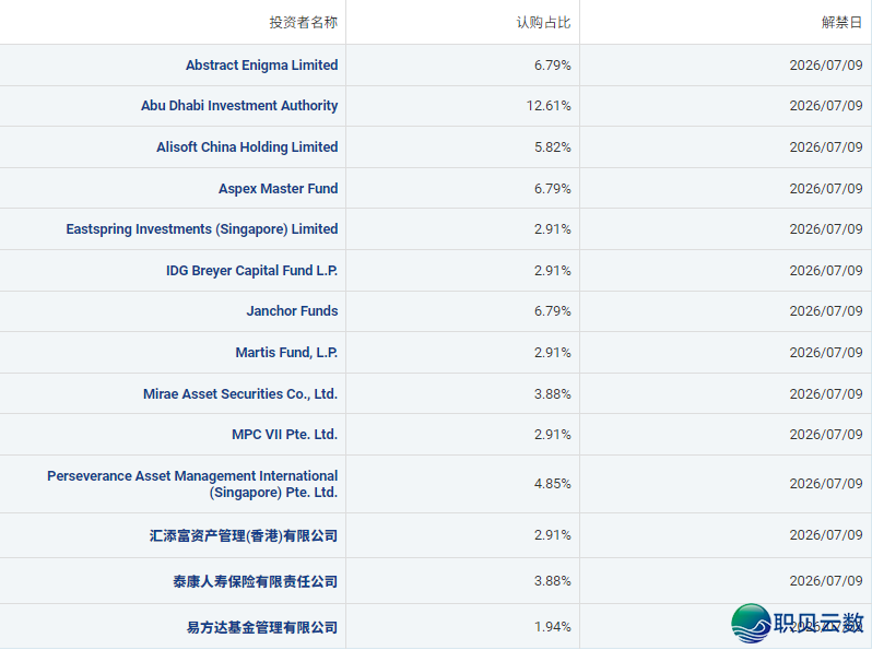 021523dm0gcebwe919jkm9