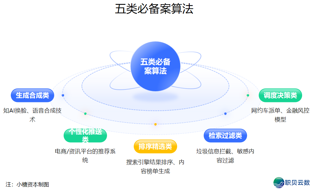 194845u3zeeq9ueguwzzn4