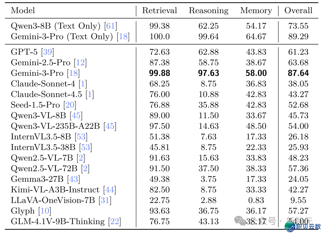 140839z8p3to6odto4l00d