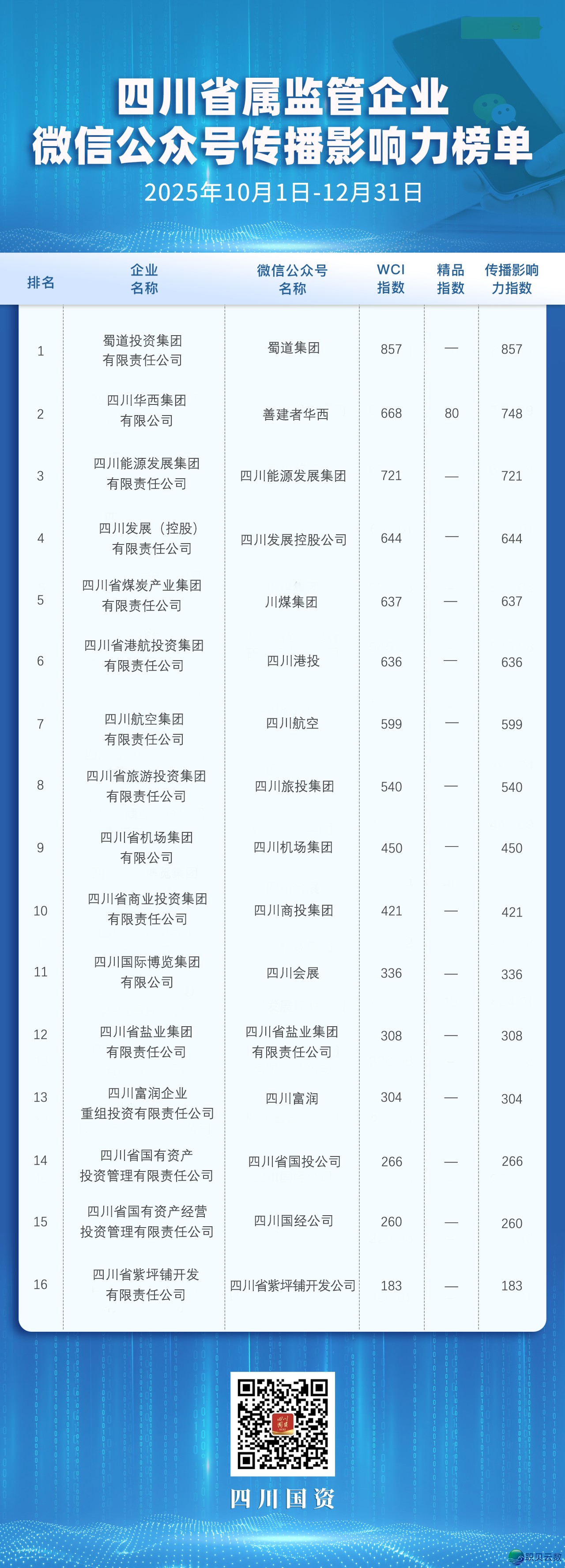 172741jzqn3uu3tzy3icyy