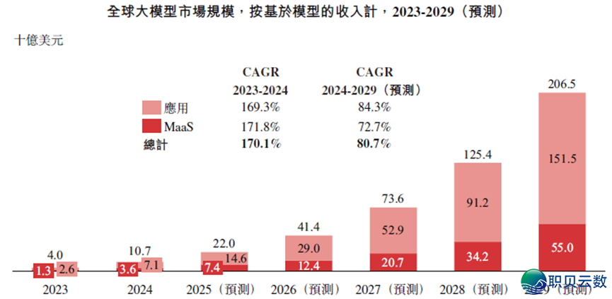 142249ubmddtvt7tptkbgd