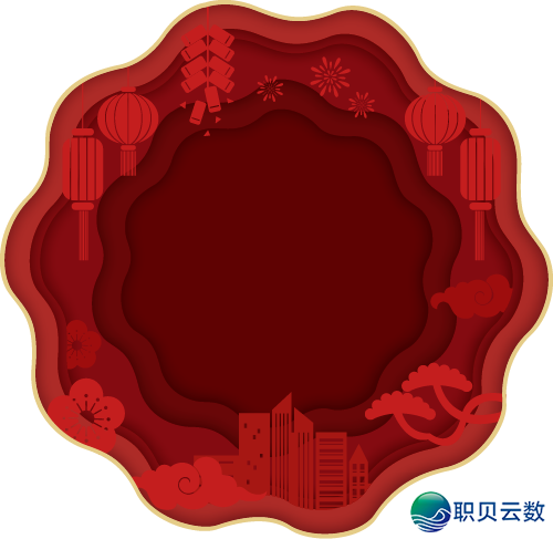 185437f0m92z0m0o068f9z