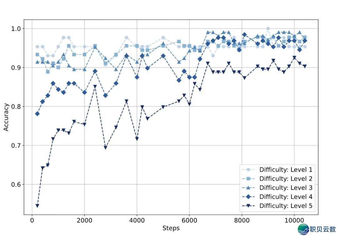 234331h5rezgcecwec5qb3