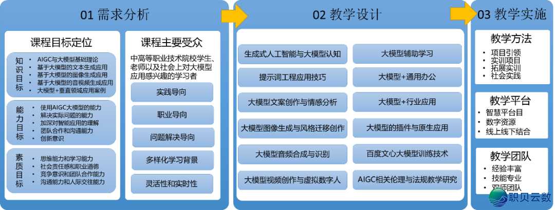 122236y9ww9vi10lw6e60w