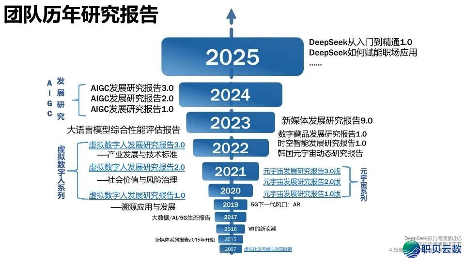 124145i0m1famof7i2sod9