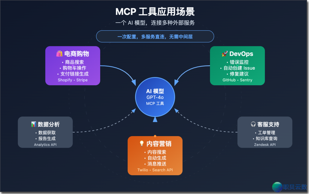 001032az0mqqqzmcd9mvcr