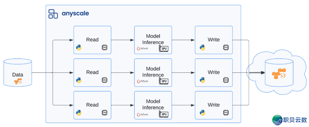 112939mxxryryyq9rw7tdt