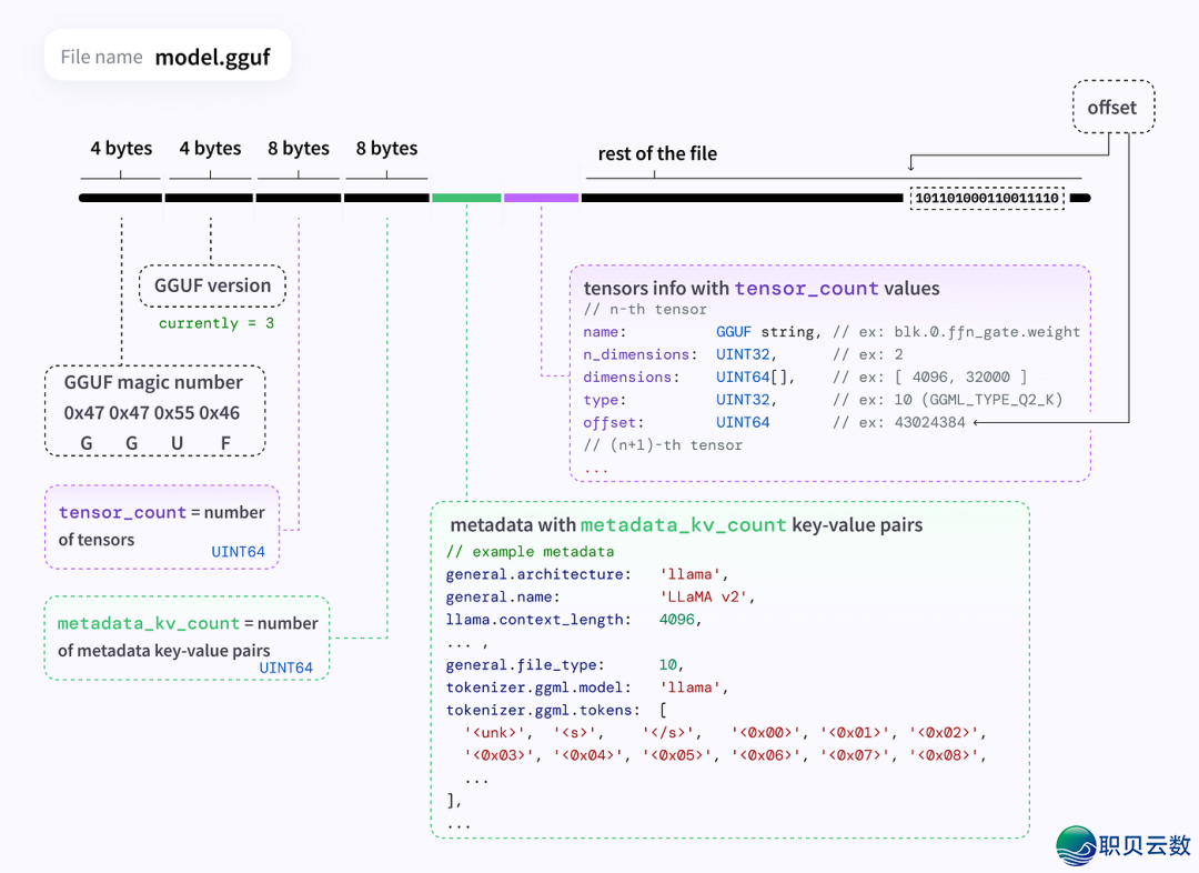 112940h7t0aon2oo20aovz